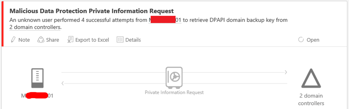 Malicious request of Data Protection API master key event screenshot
