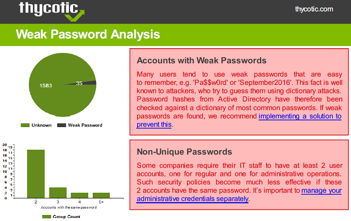 Screenshot z programu Delinea Weak Password Finder