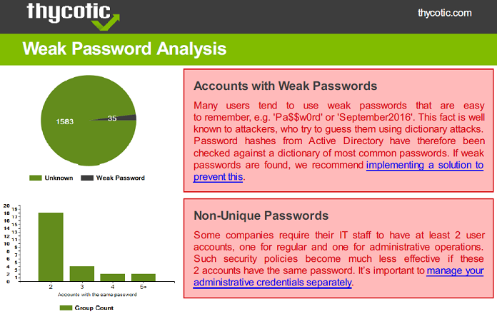 Screenshot z programu Thycotic Weak Password Finder