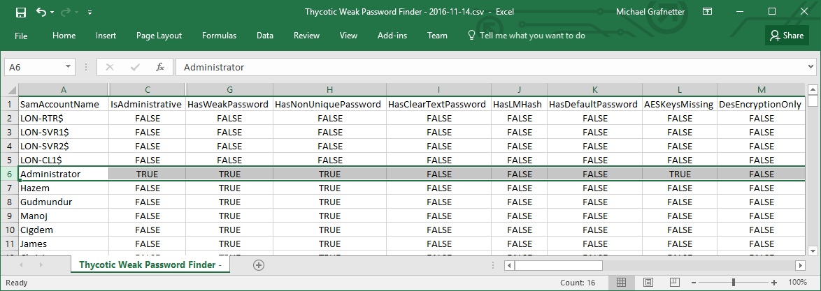 CSV Report